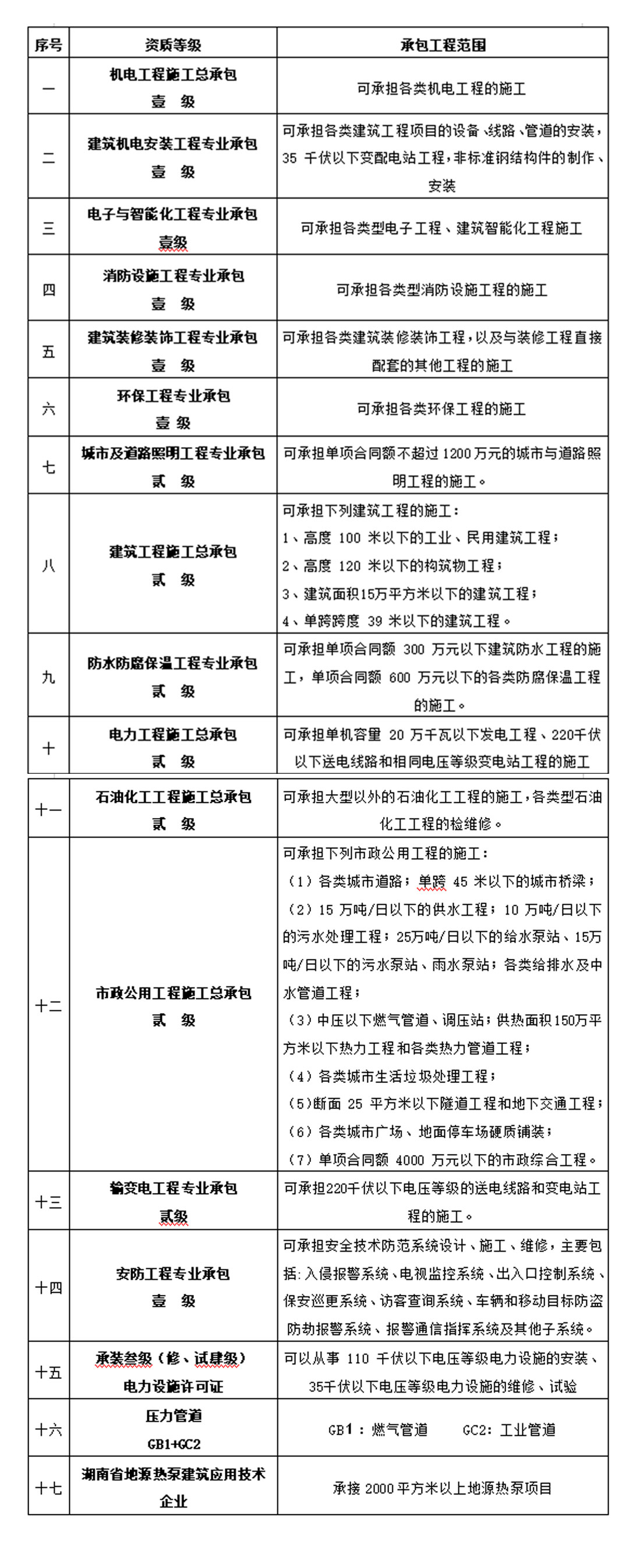 九游集团
